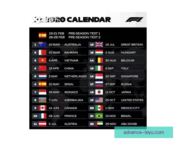 梅赛德斯新赛季策略曝光 力争F1积分榜冲击冠军