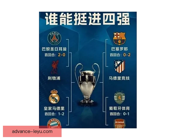 欧冠最新战报：豪门鏖战惊现绝杀逆转瞬间