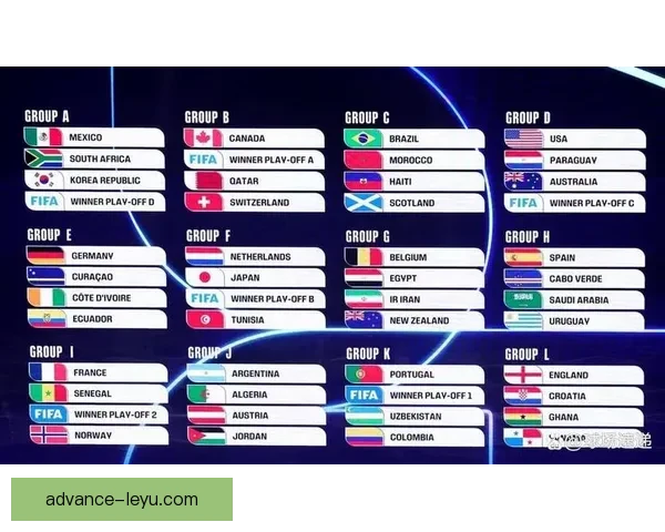 2026年世界杯完整赛程全览图与比赛时间安排指南