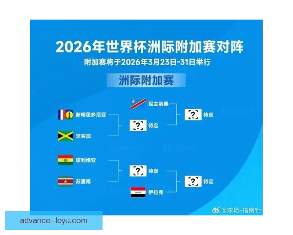 2026世界杯附加赛对阵揭晓多支劲旅生死较量晋级名额悬念陡增