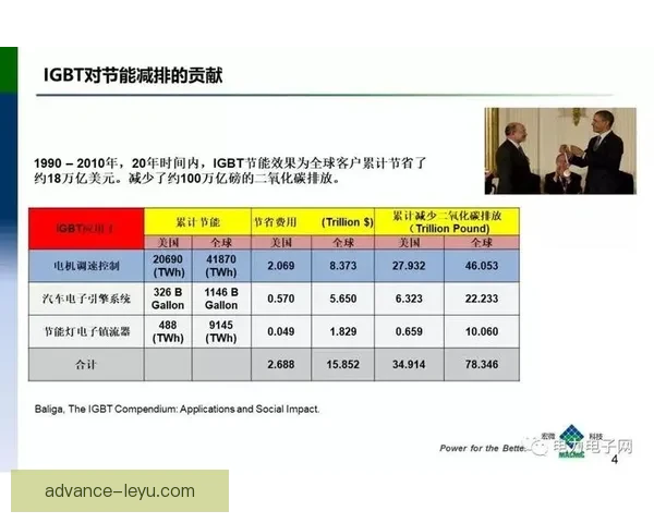 北京足球联赛最新积分榜全解析及各队表现趋势盘点