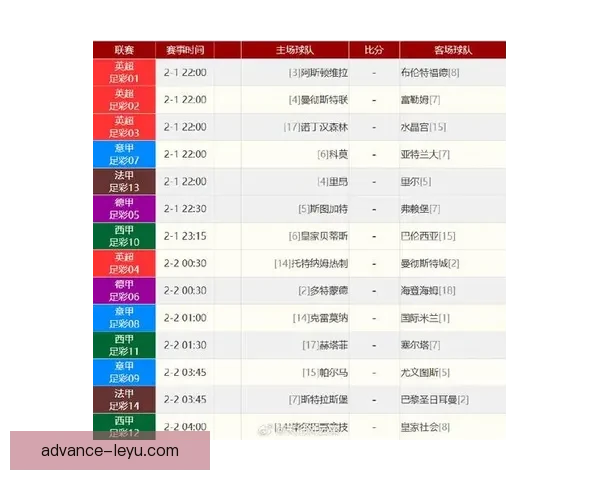 本周末精彩足球对决预告全解析球队实力与焦点看点汇总