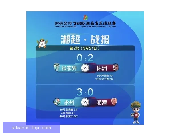 湘超联赛最新数据全面解析球员表现与球队战绩趋势